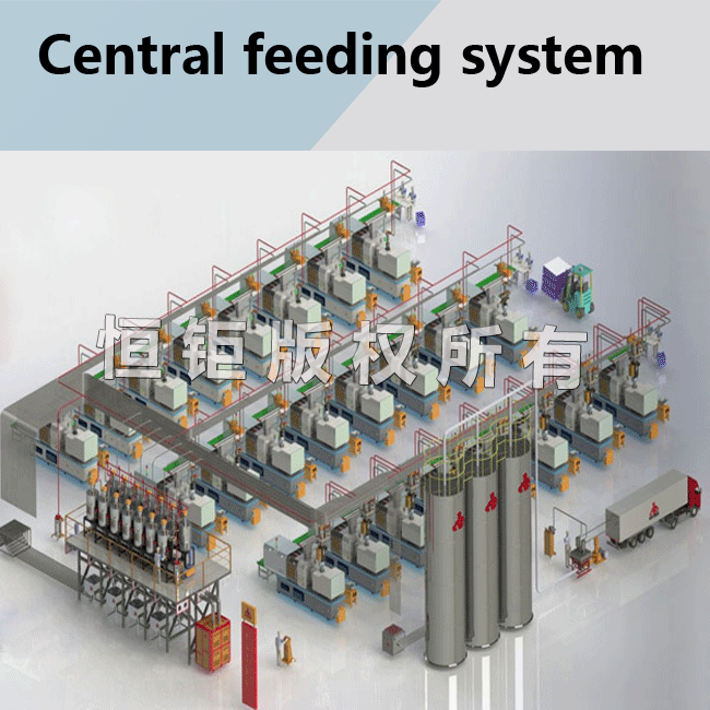 central conveying system,central material feeding system,Centralized feeding system,Central conveyor system ,Centralized conveyor system