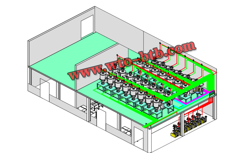 Design of Central Feeding and Conveying System