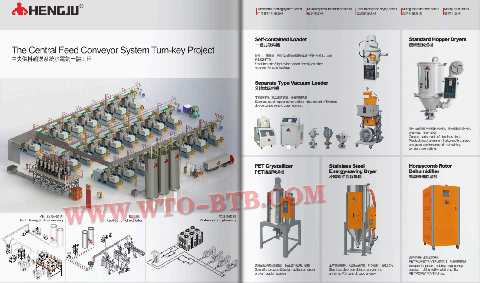 Central feeding system,plastic-dryer,dehumidifying-dryer