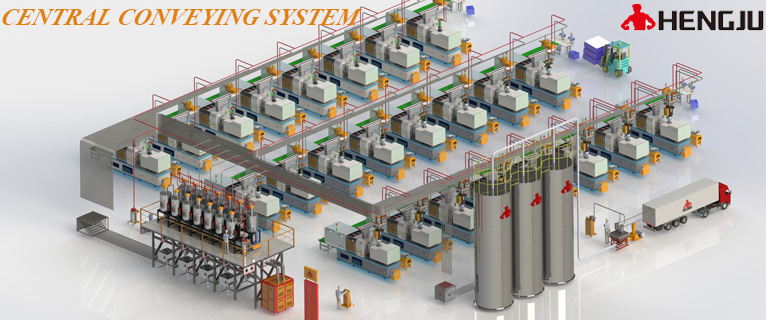 Analysis of injection molding of centralized conveying system